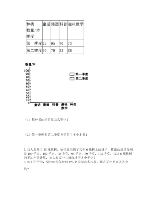 人教版四年级下册数学期末测试卷及答案免费下载.docx