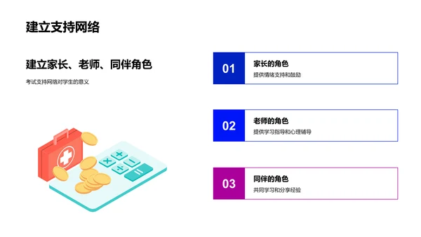 备考策略报告PPT模板