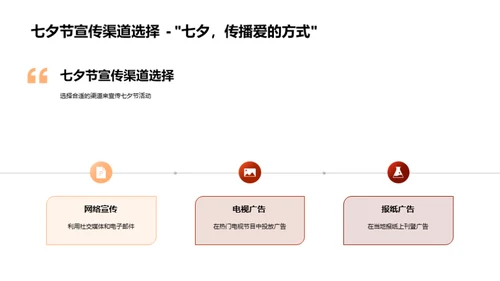 七夕节的营销攻略