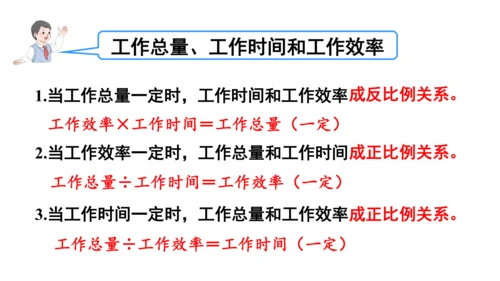 新人教版数学六年级下册4.8.练习课（正比例和反比例）课件（42张PPT)
