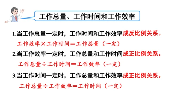 新人教版数学六年级下册4.8.练习课（正比例和反比例）课件（42张PPT)