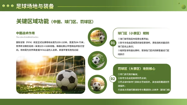 绿色竞技体育足球基础知识科普PPT模板