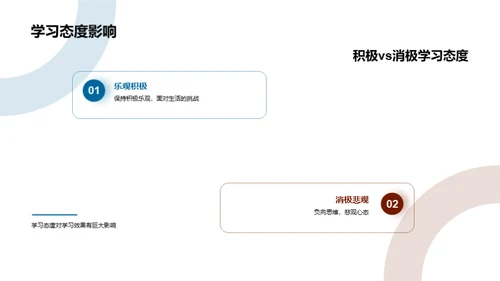 打造顶级学习者