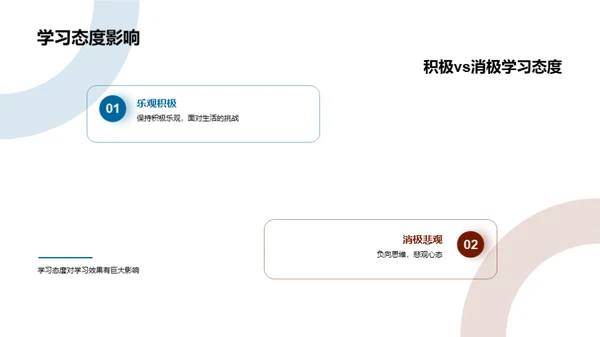 打造顶级学习者