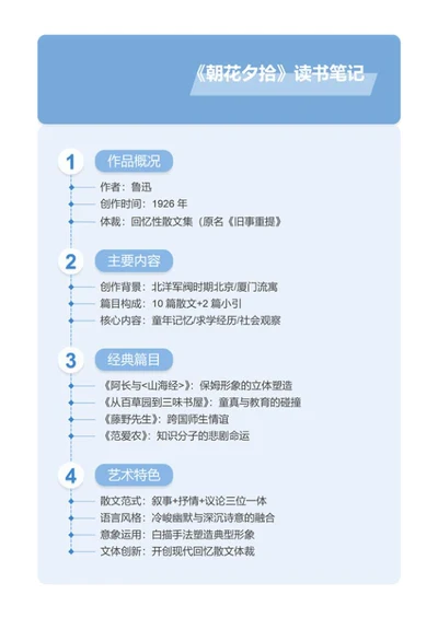 学习笔记-《朝花夕拾》蓝色简约竖版word模板