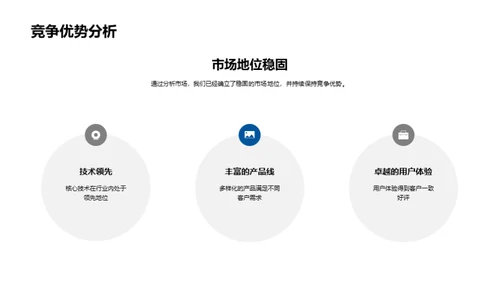 未来科技的创新之旅