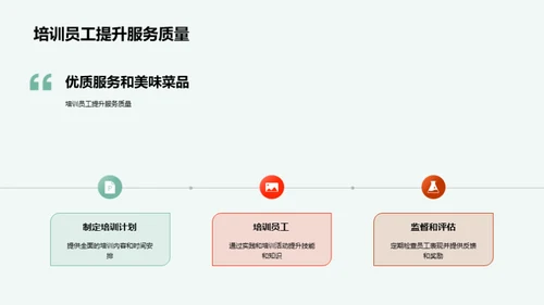 餐饮行业双十一营销经验分享