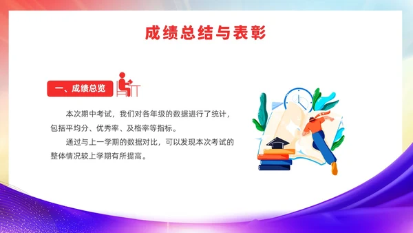 期中考试表彰大会红色简约风期中表彰主题班会