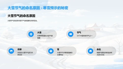 大雪节气文化解析