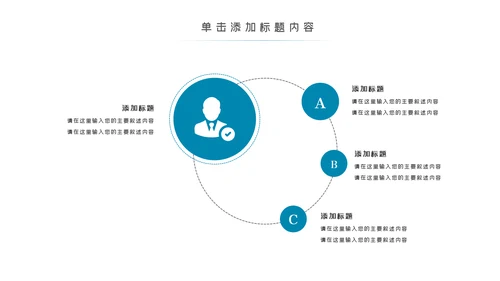 化学实验医疗科技实验室工业科研PPT模板