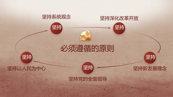 纪检监察党风廉政建设教育动态PPT