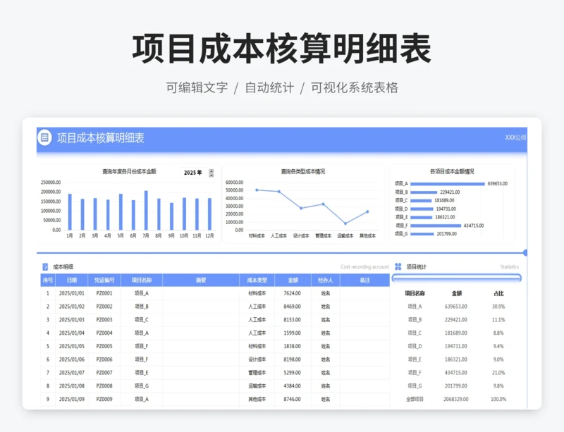 项目成本核算明细表
