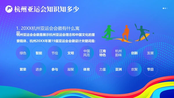 杭州亚运会知识亚运会PPT课件