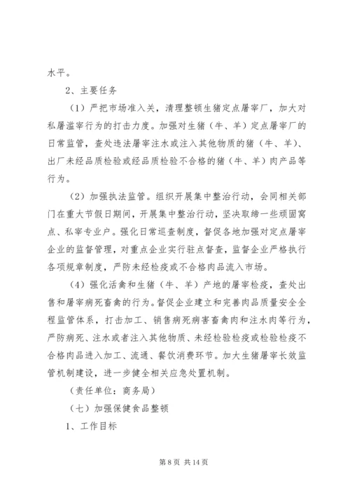 滥用食品添加剂整顿工作计划 (2).docx