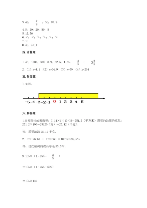 人教版六年级下册数学期末测试卷附答案（能力提升）.docx