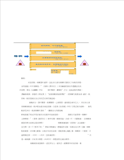 置身诗境缘景明情教案