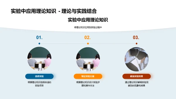 探究化学实验