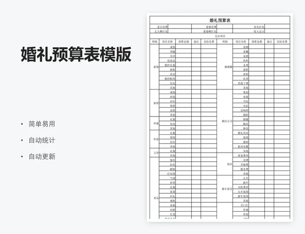婚礼预算表模版