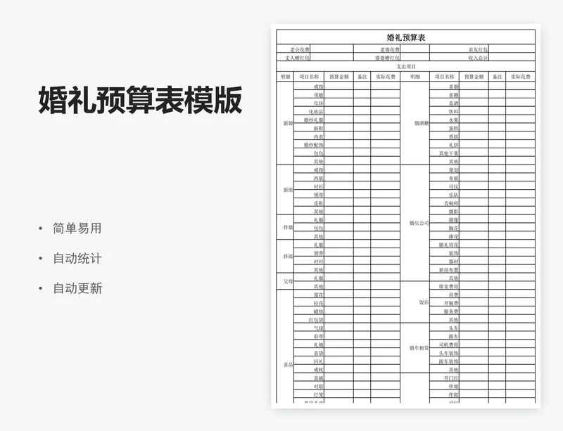婚礼预算表模版