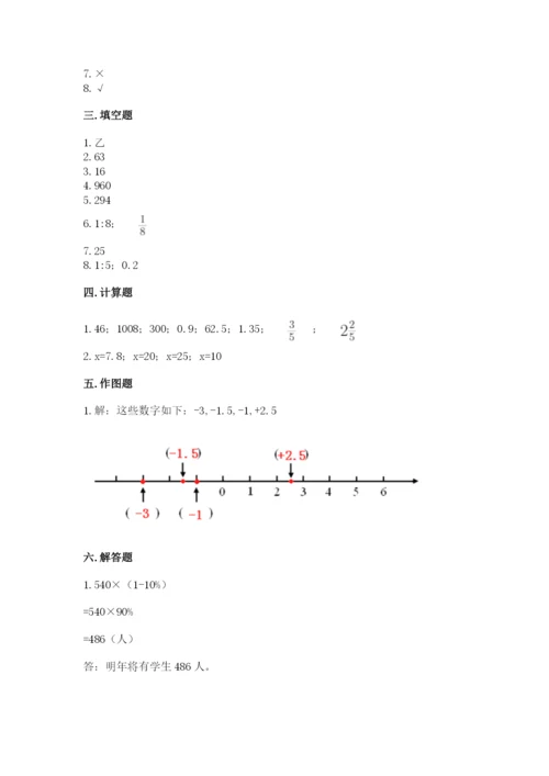 小升初数学期末测试卷（必刷）.docx