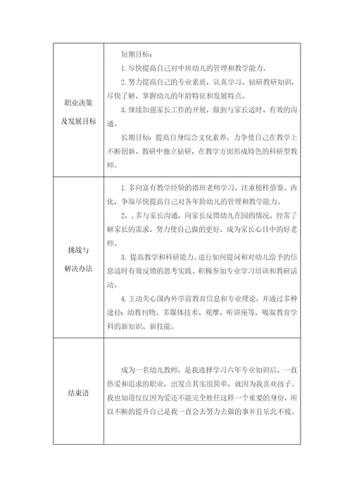 职业生涯规划报告