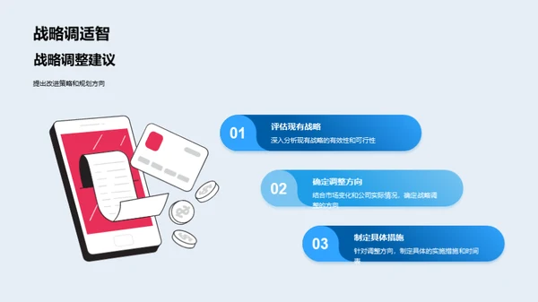 进步之路