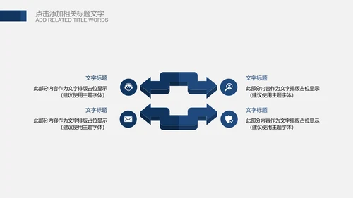 公安局警察交警队刑警工作总结计划PPT模板