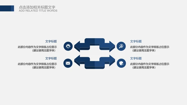公安局警察交警队刑警工作总结计划PPT模板