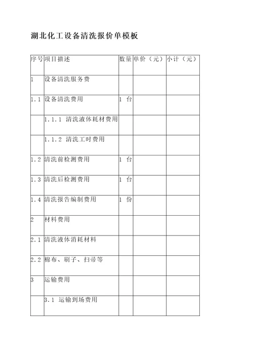 湖北化工设备清洗报价单