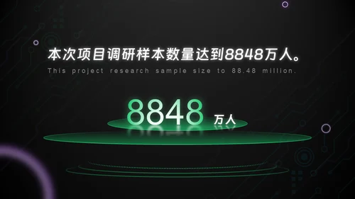 绿色科技风互联网工作汇报通用PPT模板