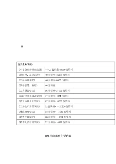 IPO尽职调查相关资料