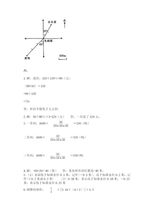 山东省济南市外国语学校小升初数学试卷及答案（夺冠系列）.docx