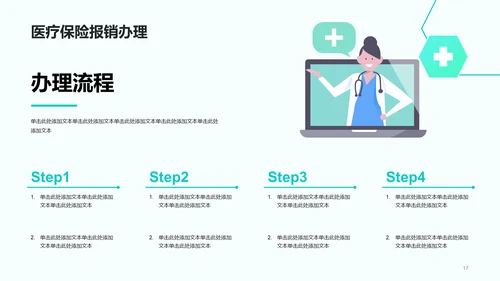 绿色现代商务医疗保险知识培训PPT