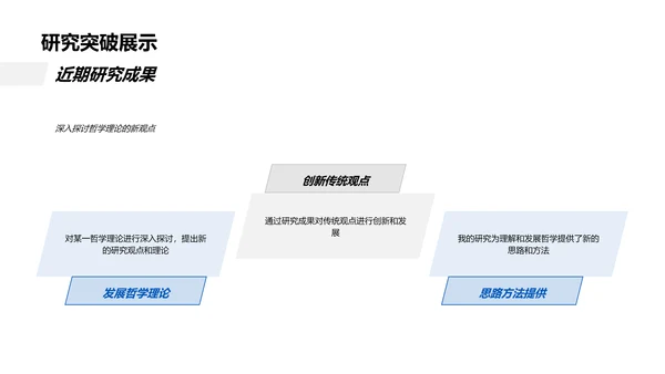 哲学研究解读