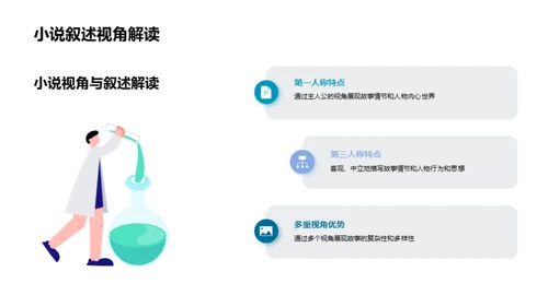 小说探秘：解读与启示