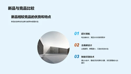 科技新品双十一解析