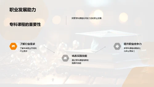 深化专科学习指导