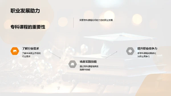 深化专科学习指导