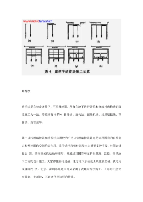 地铁的开挖工法.docx