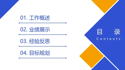 总结目录25页合集PPT模板
