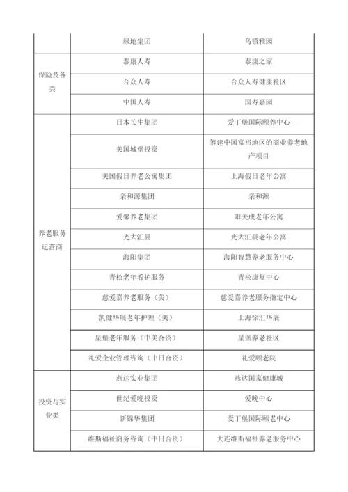 我国养老公寓的入住率意愿提升未来行业市场需求广阔.docx