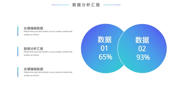 财务数据分析汇总汇报模板