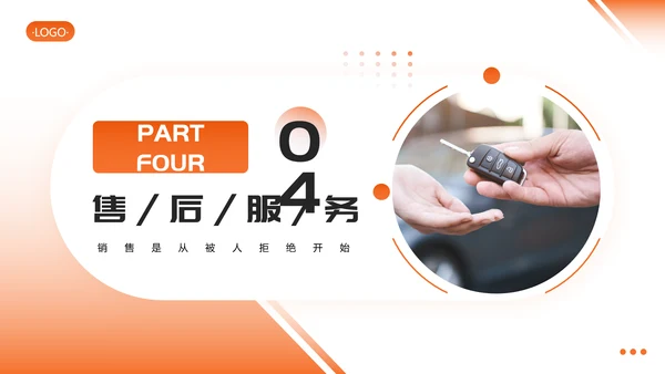 橙色简约公司培训销售技巧PPT模板