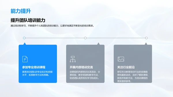 年中工作培训汇报