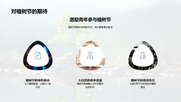 植树节的力量