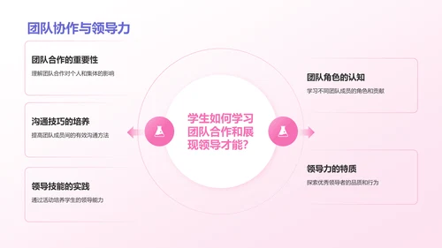紫色插画风中小学生心理健康主题班会PPT模板