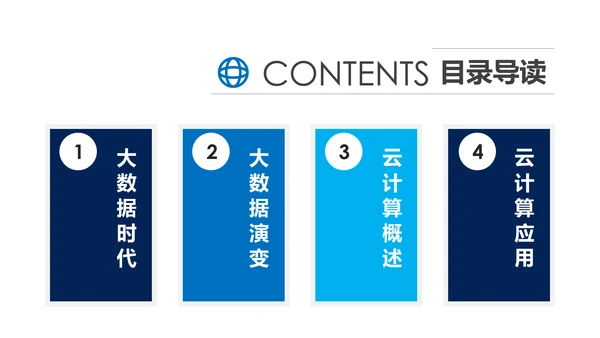 高科技互联网大数据云计算PPT模板