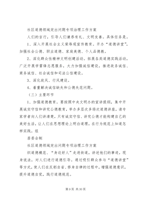 道德领域突出问题专项教育治理计划.docx