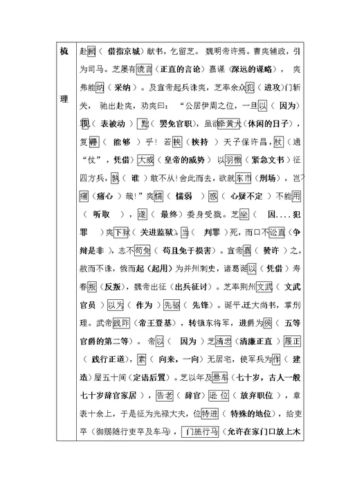 2018全国卷1文言文挖空训练教师版(共5页)