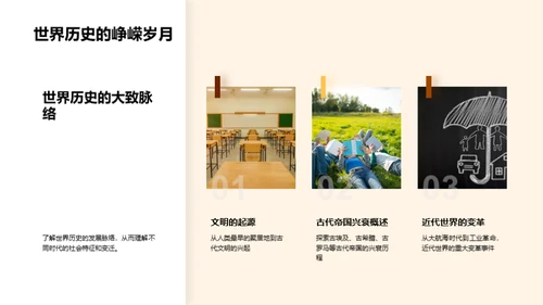 穿越历史之门